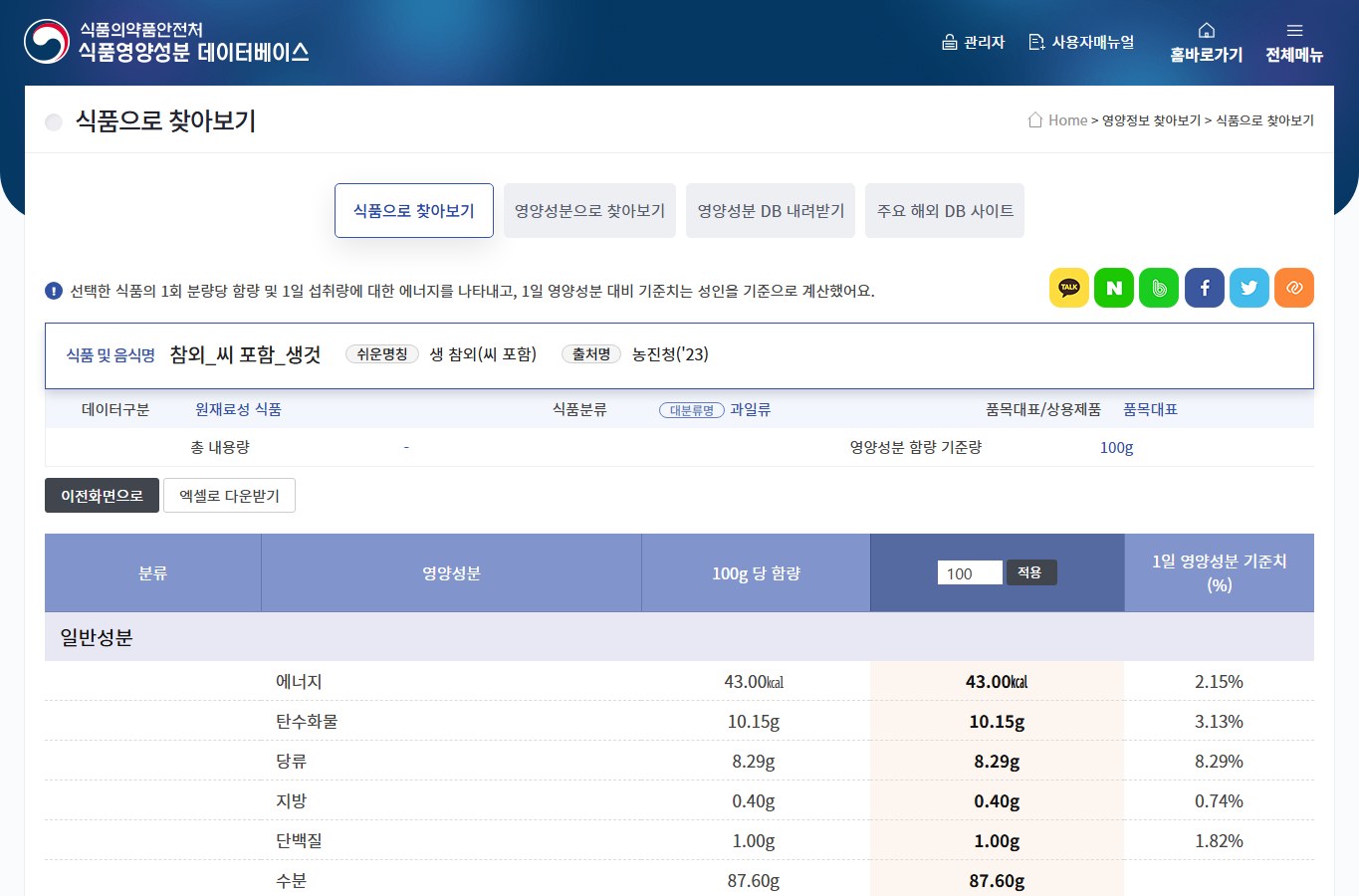 식품영양성분 데이터베이스 참외 씨 포함 생것 상세 화면